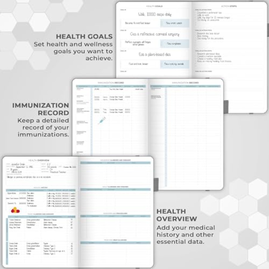 Large Medical Planner 12-Month – Health Wellness Month Bewertung und Preis