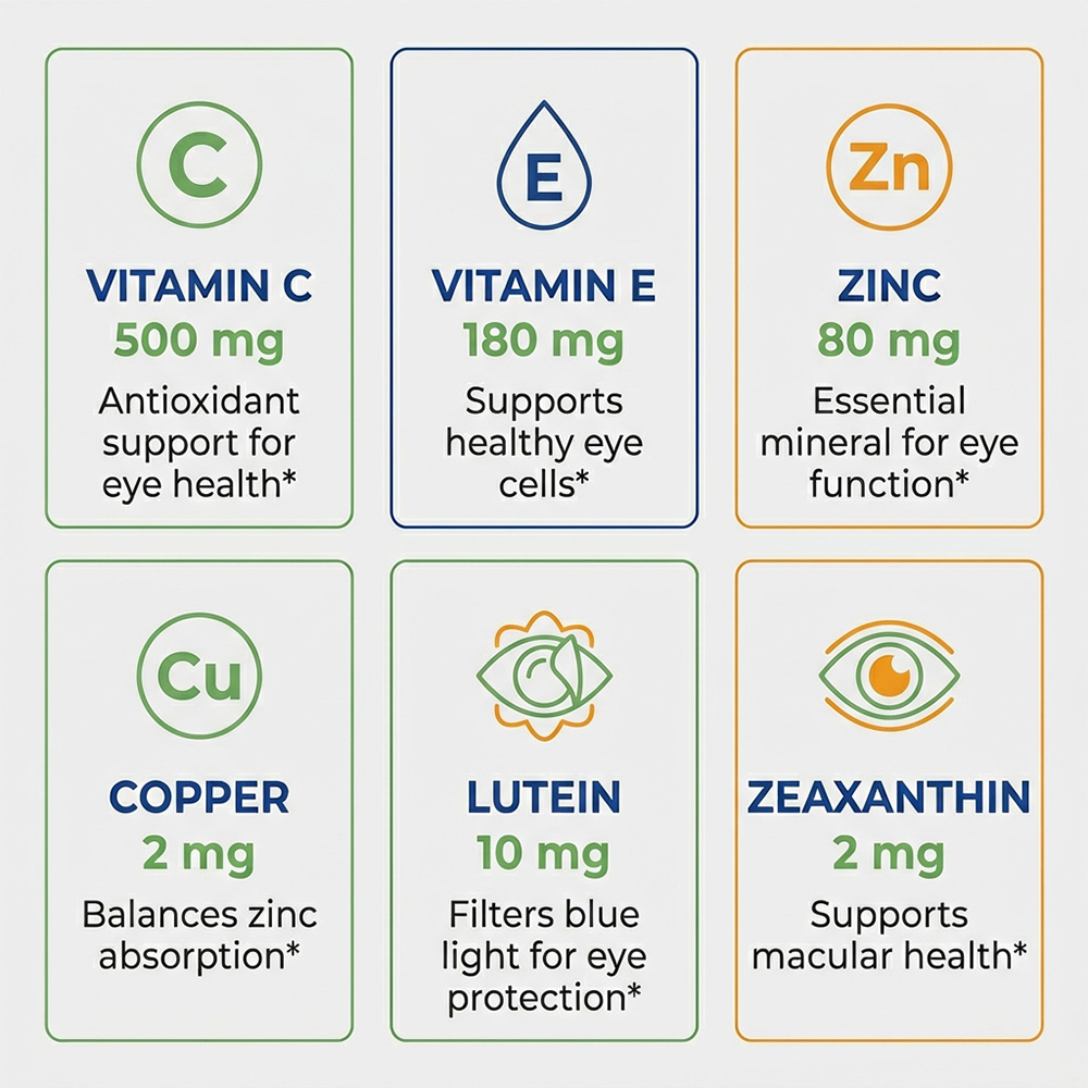 AREDS 2 Eye Capsules, Lutein & – Health Wellness Day Bewertung und Preis
