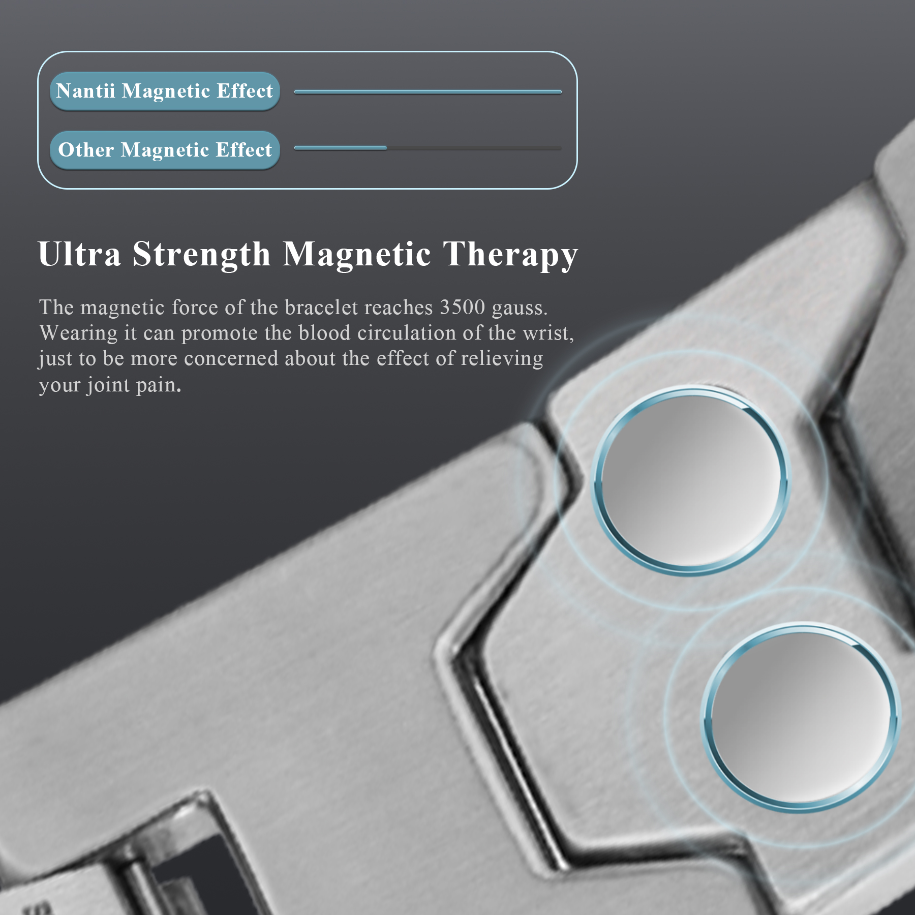 Fashionable Strength Magneitc  – Health Wellness Bracelet Bewertung und Preis