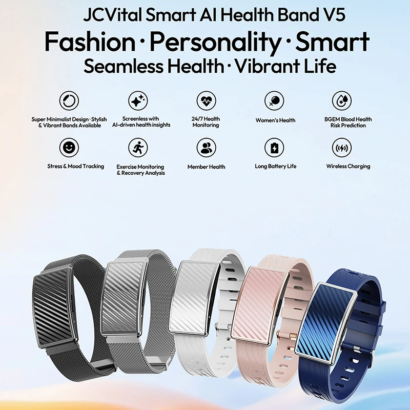 Slim Smart Health Strap, Affor – Health Wellness Bracelet Bewertung und Preis