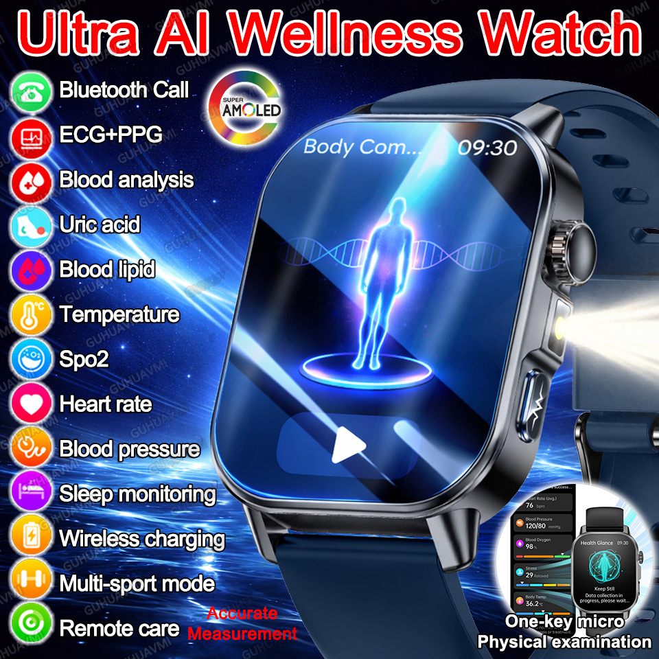 2026 Ultra AI Wellness ECG+PPG – Health Wellness Month Bewertung und Preis
