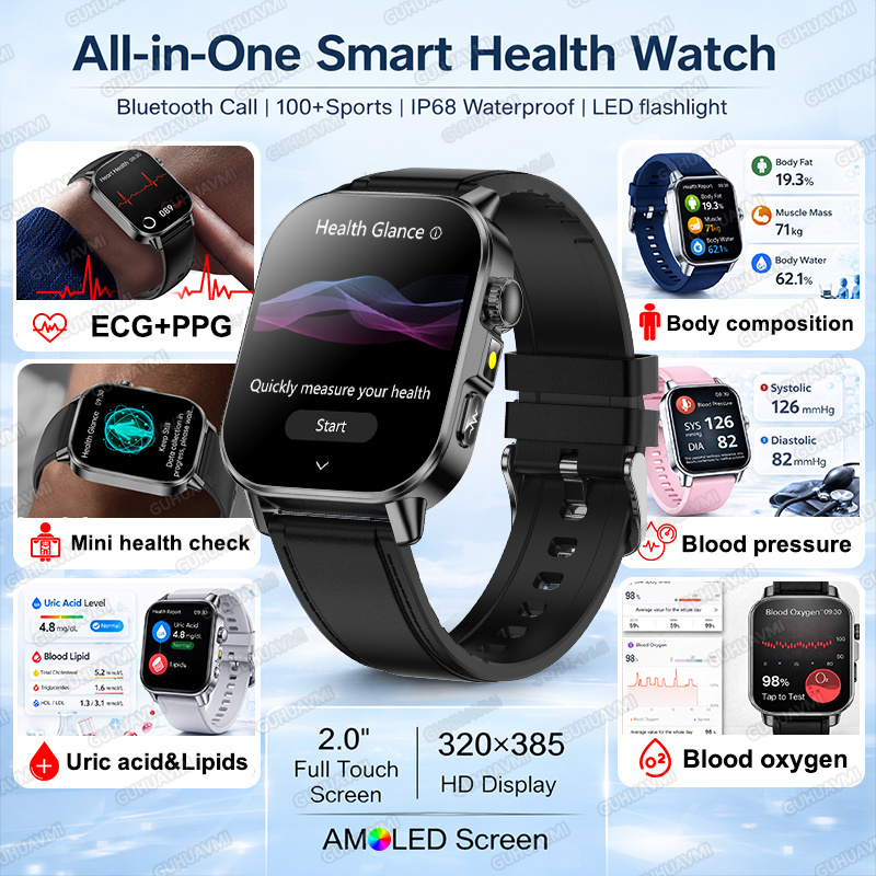 2026 Ultra AI Wellness ECG+PPG – Health Wellness Month Bewertung und Preis
